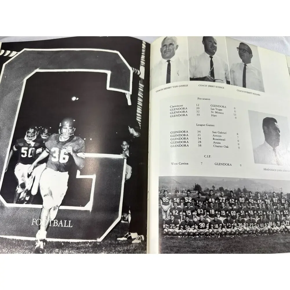 1965 Bellendaine High School Yearbook Glendora CA Tartanville Signed Autographs